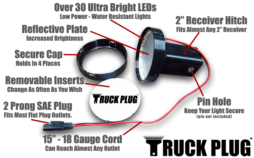 Truck Plug Parts Description